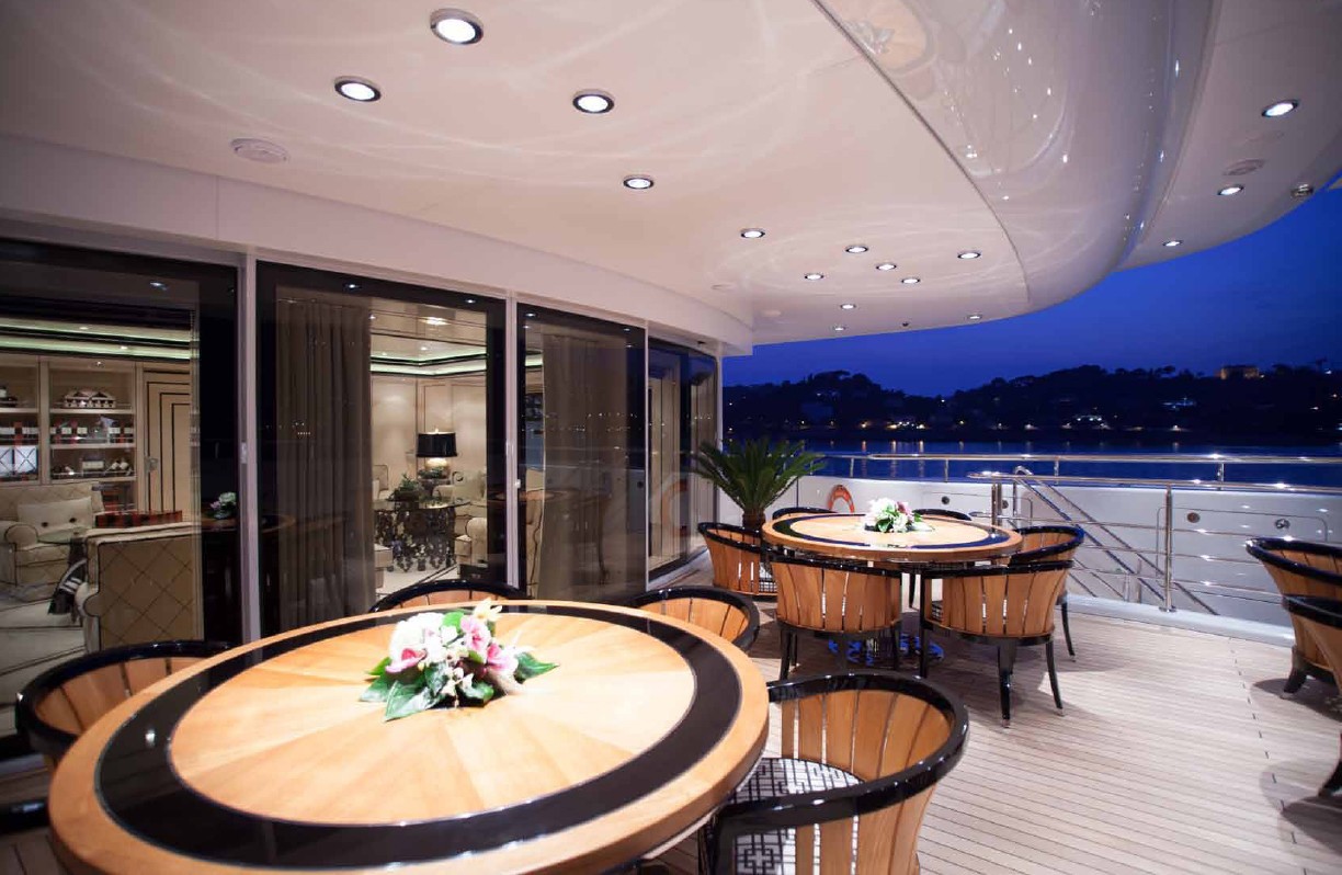 Yacht PLAN B, ADM Kiel | CHARTERWORLD Luxury Superyacht 